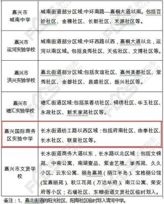 嘉兴学区房入读有什么要求？嘉兴小型教育招生公司电话