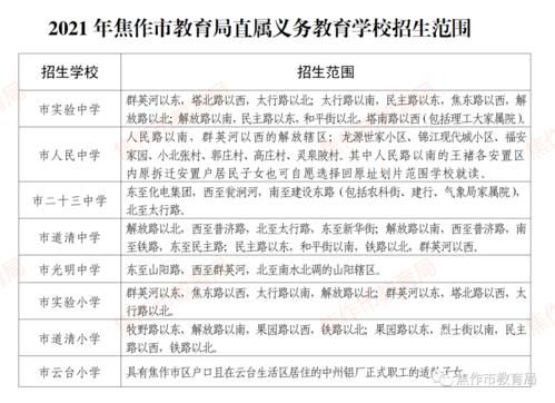 北京开车到焦作要多少公里，时间，过路费，油钱？焦作京太教育招生电话