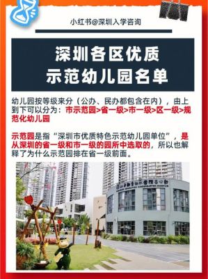 深圳龙岗2岁幼儿全托有哪些？龙岗教育 幼儿园招生