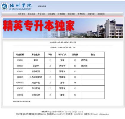 池州学院有那些好专业？池州学校学前教育招生