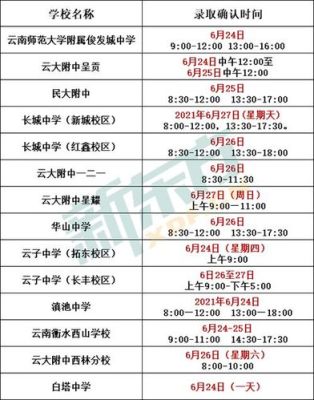 普洱一中小升初需要摇号吗？普洱小型教育招生公司电话
