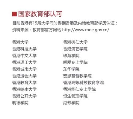香港教育大学研究生大陆认可吗？教育部谈香港招生