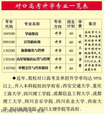 自贡蜀光清北班什么意思？自贡教育培训代招生公司