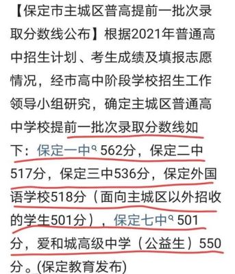 保定体育新城的学校师资力量如何？保定教育新城招生条件学校