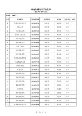 国家专项计划大学名单？教育部高校招生名单