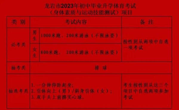 2023龙岩中考体育项目有哪些？龙岩体育教育招生网址