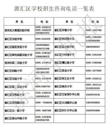 河西区租房可以上学吗？建邺区义务教育招生政策