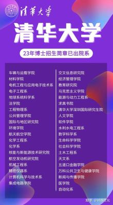 教育博士招生有哪些学校？清华大学教育博士招生