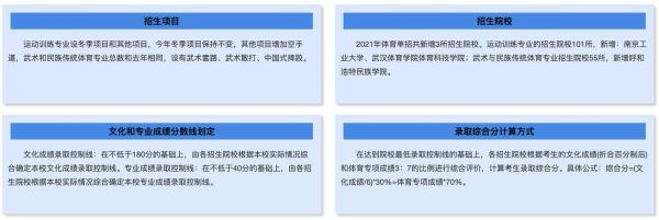 广西体育生报考指南？体育教育机构招生方案策划