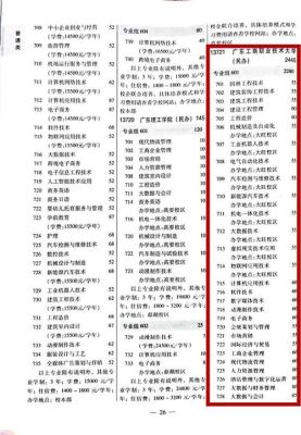 2022年春季招生哪些高职有学前教育专业？2022年教育招生网