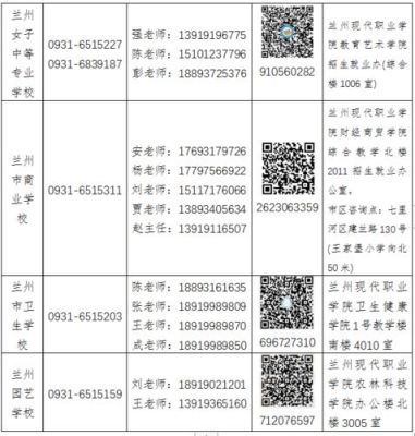 2021年师大一中麓山校区招生简章？甘肃小型教育招生收费吗