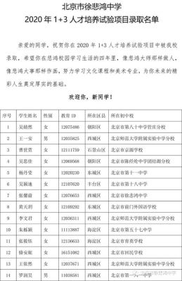 北京中考2021年徐悲鸿高中招生简章？在线教育机构招生方式