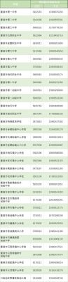 内江读初中的条件？隆昌市教育小学招生政策