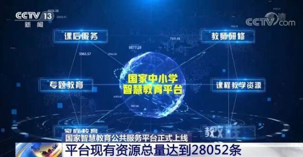 2021南平几线城市？建阳智慧教育招生云平台