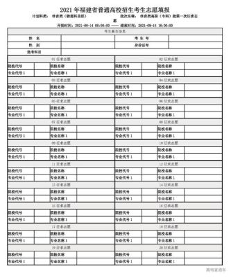 福建体育类报考指南？福建体育教育学校招生