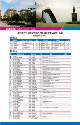 重庆联合教育是正规的吗？重庆教育专业招生情况