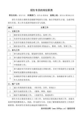 教育培训中心市场专员的职责是什么?需不需要出去跑业务？大数据教育机构招生广告