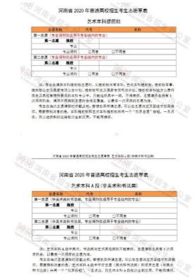 河南专科征集志愿怎么补录2022？大专教育招生网