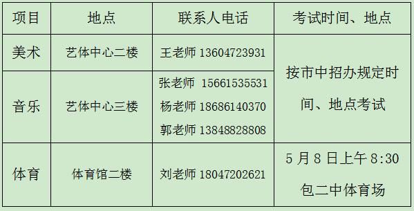 0296是哪里的电话区号？咸阳义务教育招生电话