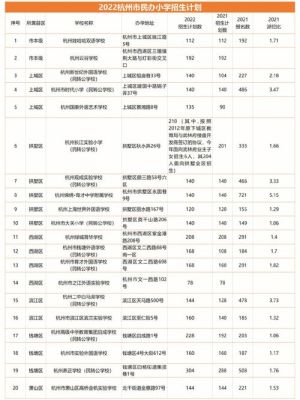 南京秦淮外国语学校小学部为什么不招生？民办义务教育暂停招生