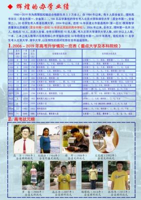 兴义思源实验学校2020招生简章2022远程教育招生电话