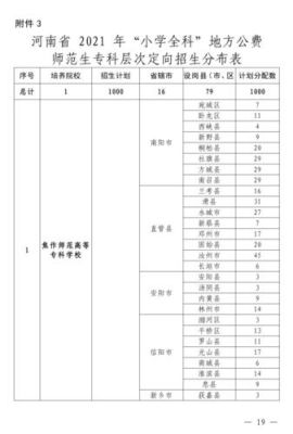 2023定向师范生要多少分录取？修水教育招生考试工作
