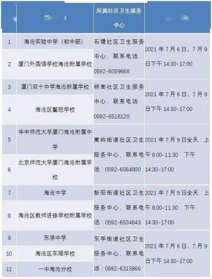 2021全国高中学籍录取截止时间？教育机构不让招生吗高中