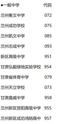 兰州树人中学和平分校招生简章？榆中教育园区招生计划