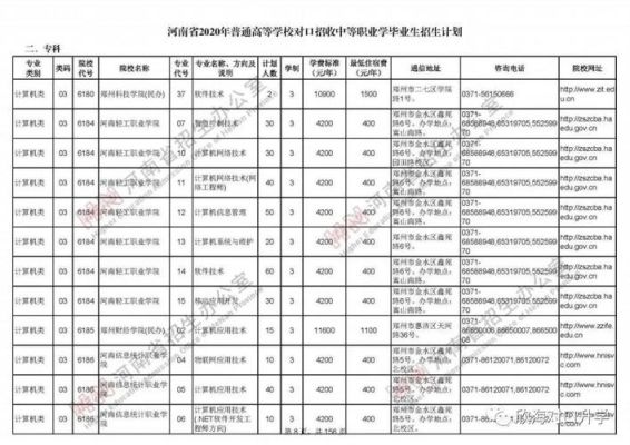 河南对口录取规则？河南高等教育分类招生