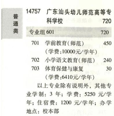 广东3+证专科学前教育报考需要什么条件？广东学前教育本科招生