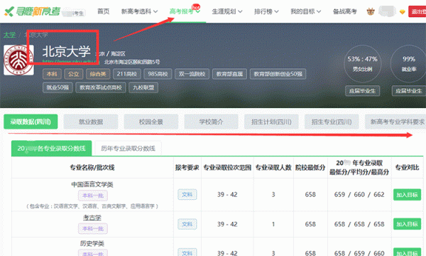 河南模拟投档可以查到录取动态吗？网络教育招生模拟投档