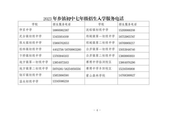 平邑县属哪个城市？平邑义务教育招生电话