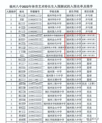 福建省外籍小孩如何上国内高中？福建儿童教育机构招生