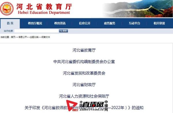 河北教育网如何投稿？河北教育招生办邮箱