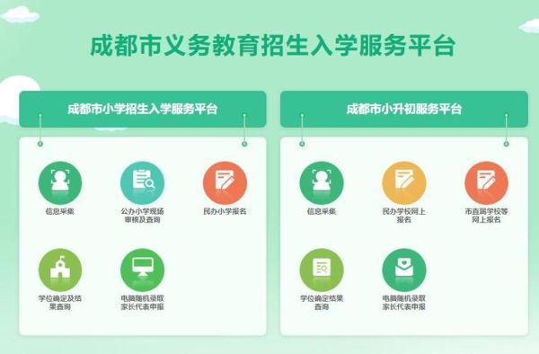 成都义务教育证怎么办理？成都青羊区义务教育招生