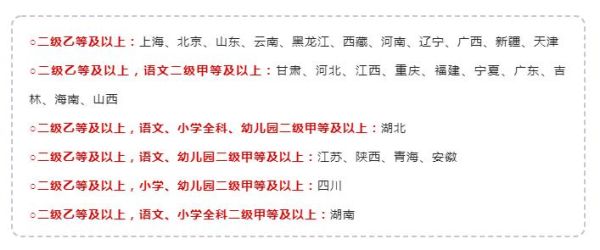 非幼师专业毕业的能考幼师证吗？非学历教育招生政策