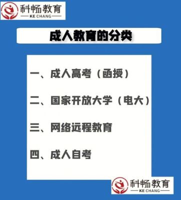 成人教育四大形式？开放教育招生方式是什么