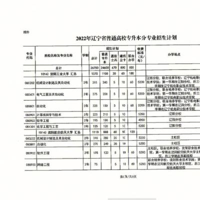 21年辽宁招生计划啥时候出来？辽宁教育机构招生方案公布
