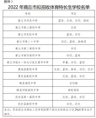 河南体育特长生怎么录取？河南教育特长生招生