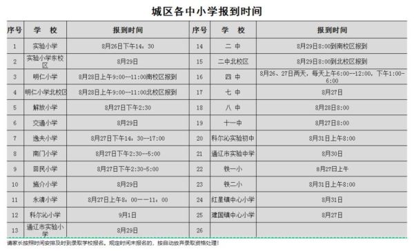 2021秋季通辽小学开学时间？通辽教育小学招生网