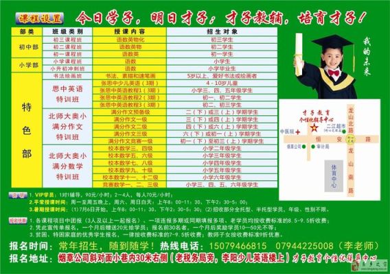 我自己开了一个小学补课班，要怎么样招生呢？关于教育机构招生的文章