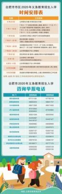 小学线下报名需要哪些材料？线下教育培训学校招生方案