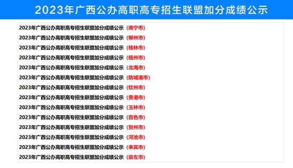 广西高职高专到什么时候可以知道被学校录取？广西高职招生考试教育