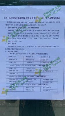 育英学校招生简章2021？跨境电商运营教育招生