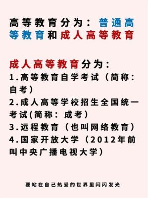 成人教育四大形式？开放教育招生方式有几种