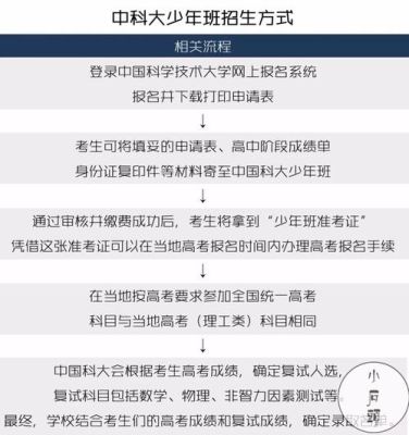 中科大少创班与清北哪个更难？清华创新教育培训招生