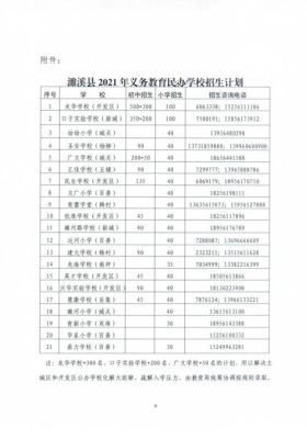 2021年义务教育生均公用经费标准？湖北2021义务教育招生