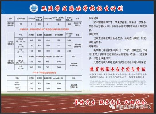 毕节市思源实验学校小升初收费标准？织金县教育招生收费