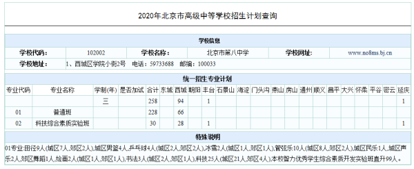 北京小学天宁寺分校对口初中有那些北京重点中学排名？北京教育对口支援计划招生