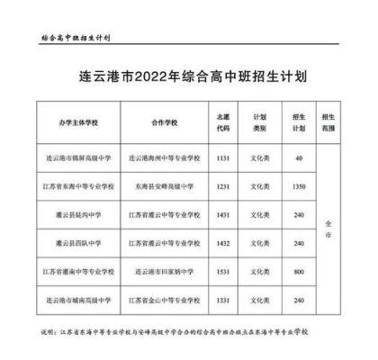 2022江苏省连云港小升初多少人？灌南2022义务教育招生